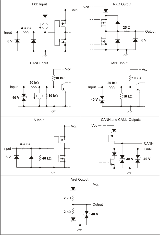 SN65HVD1050 io_sch_lls632.gif