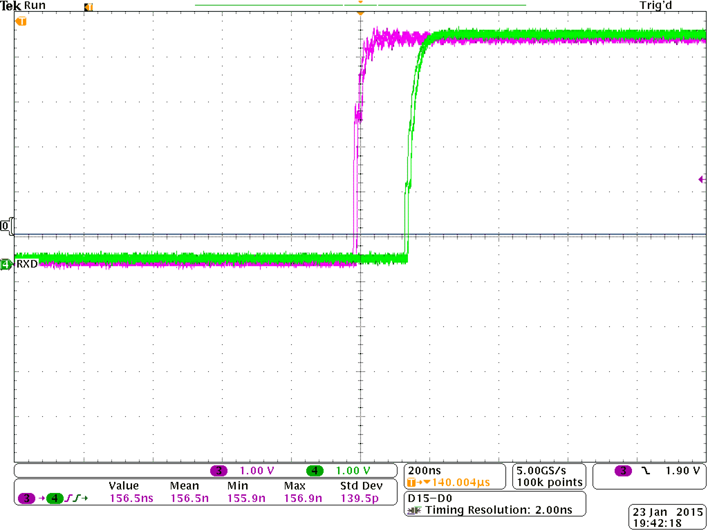 SN65HVD1050 tLoopDelayWaveform.png