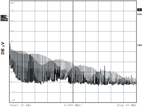 SN65HVD1050 typ_emis_lls632.gif