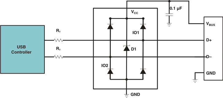 TPD2E001 appin_lls684.gif