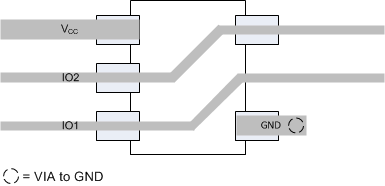 TPD2E001 routing.gif