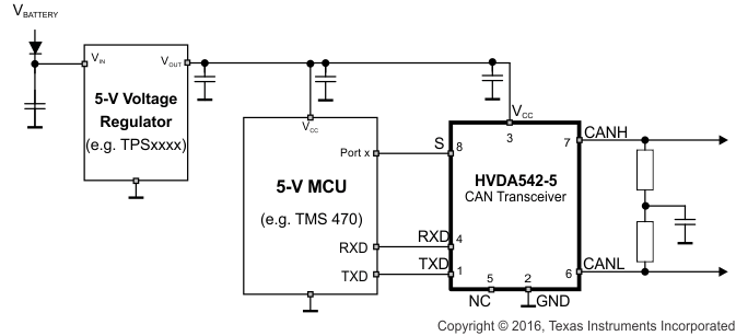 SN65HVDA540-Q1 SN65HVDA541-Q1 SN65HVDA542-Q1 SN65HVDA540-5-Q1 SN65HVDA541-5-Q1 SN65HVDA542-5-Q1 appdiag_ign_542_5_lls804.gif