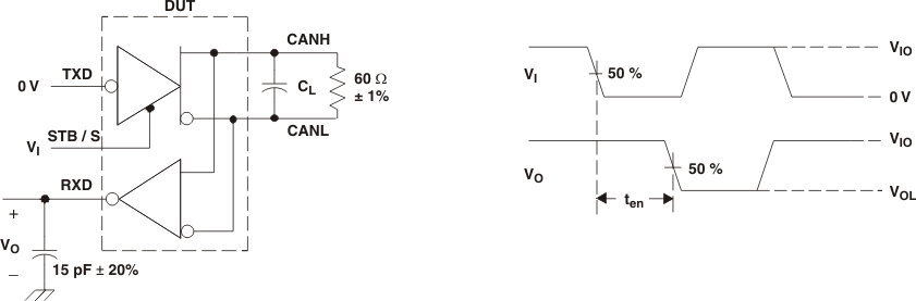 SN65HVDA540-Q1 SN65HVDA541-Q1 SN65HVDA542-Q1 SN65HVDA540-5-Q1 SN65HVDA541-5-Q1 SN65HVDA542-5-Q1 ten_tc_wf_lls804.gif