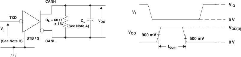 SN65HVDA540-Q1 SN65HVDA541-Q1 SN65HVDA542-Q1 SN65HVDA540-5-Q1 SN65HVDA541-5-Q1 SN65HVDA542-5-Q1 tm_out_wf_lls804.gif