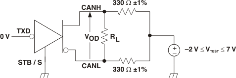 SN65HVDA540-Q1 SN65HVDA541-Q1 SN65HVDA542-Q1 SN65HVDA540-5-Q1 SN65HVDA541-5-Q1 SN65HVDA542-5-Q1 vod_tst_lls753.gif