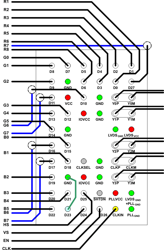 routing_lls846.gif