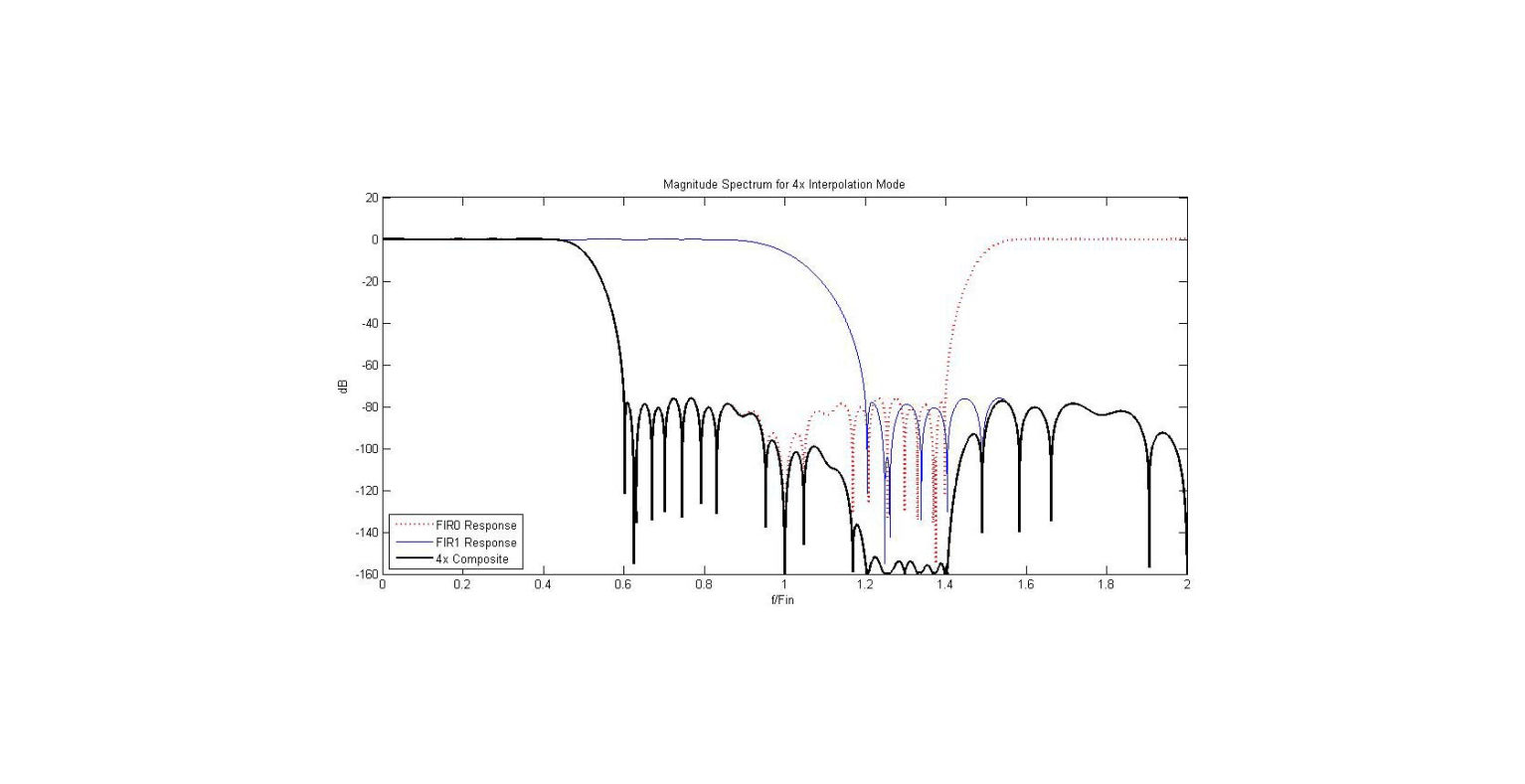 comp_spc_lls853.gif