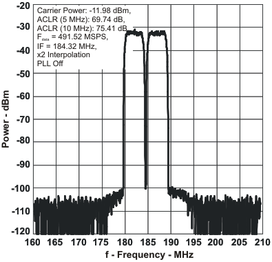 pwr_frq12b_lls853.gif