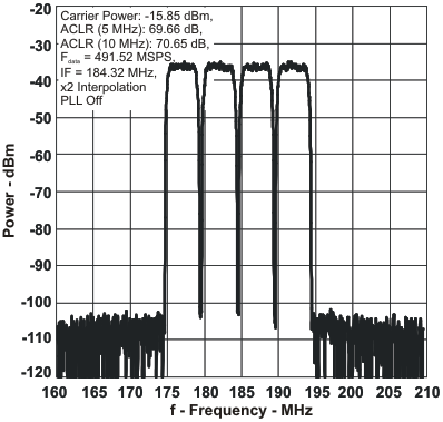 pwr_frq14b_lls853.gif