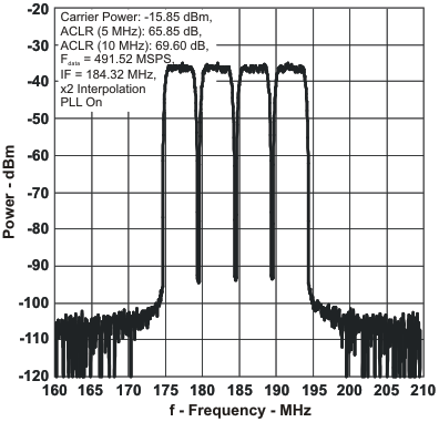 pwr_frq15b_lls853.gif