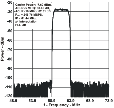 pwr_frq6b_lls853.gif