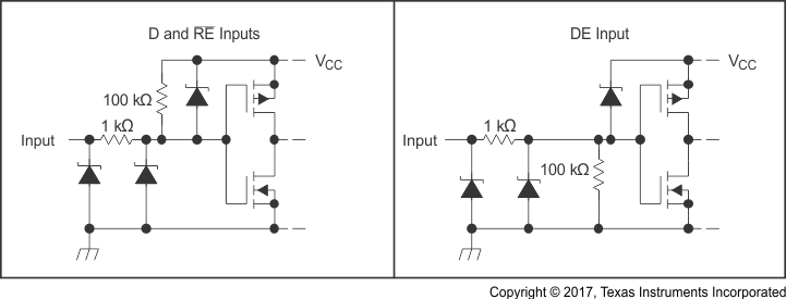 SN65HVD1780 SN65HVD1781 SN65HVD1782 Equiv_input_schem_slls877.gif