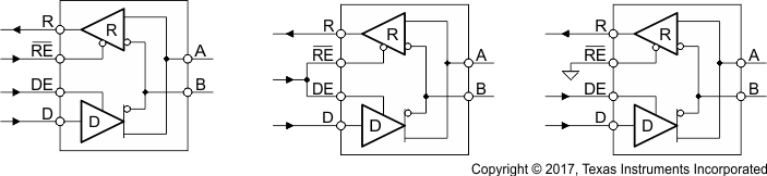 SN65HVD1780 SN65HVD1781 SN65HVD1782 half_duplex_transceiver_configurations_slls877.gif