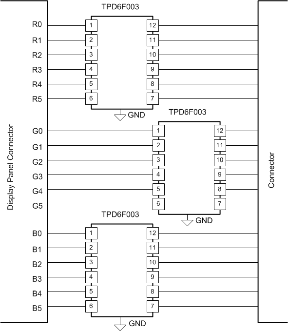 DisplayPanelDiagram.gif