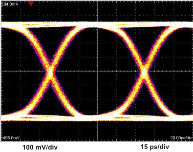 ONET8501PB eye_pat2_lls910.gif