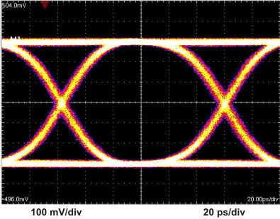 ONET8501PB eye_pat3_lls910.gif