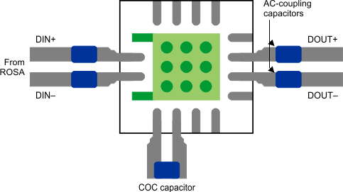 ONET8501PB onet8501pb_layout_example.gif