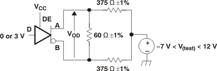 SN65HVD11-HT pmi_dr_lls505.gif