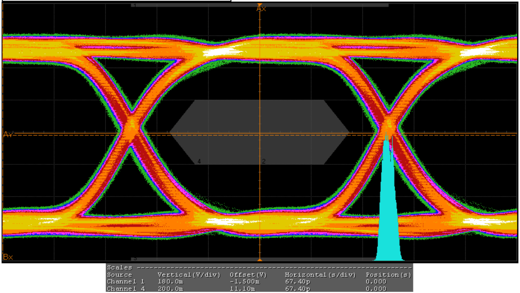 SN75DP139 appcurve1_slls977.gif