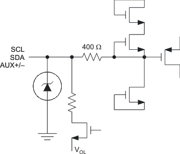 SN75DP139 i2c_io_lls977.gif