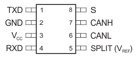 SN65HVDA1050A-Q1 pinout_lls994.gif