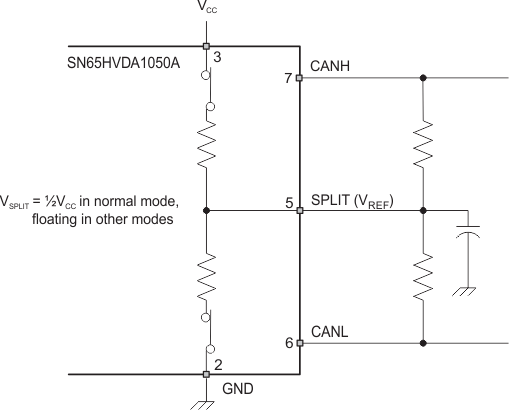 SN65HVDA1050A-Q1 split_pin_stabil_lls994.gif