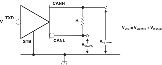 SN65HVDA1040A-Q1 driver_out_sym_lls995.gif