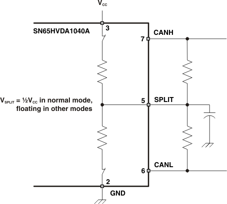 SN65HVDA1040A-Q1 split_pin_stabil_lls995.gif