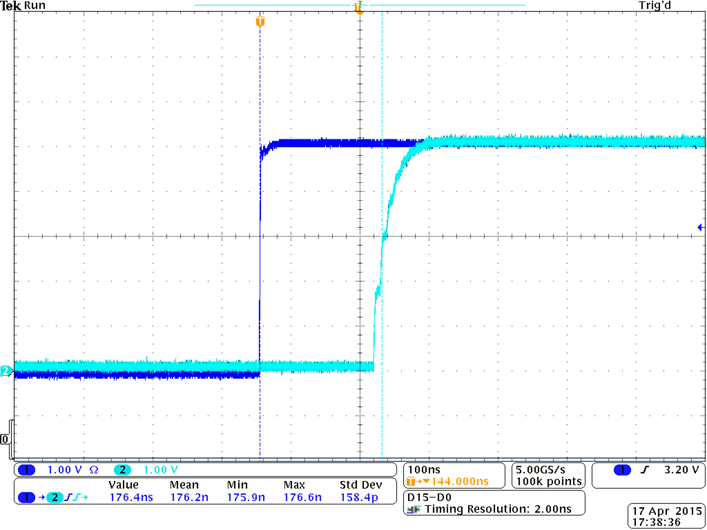 SN65HVDA1040A-Q1 tLoop_Delay_Waveform_Dominant_to_Recessive.gif