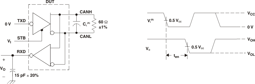 SN65HVDA1040A-Q1 ten_tc_wf_lls995.gif