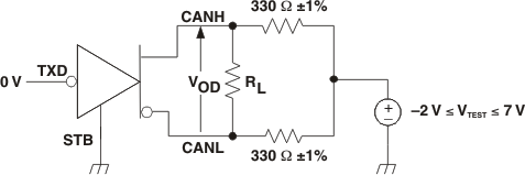 SN65HVDA1040A-Q1 vod_tst_lls995.gif