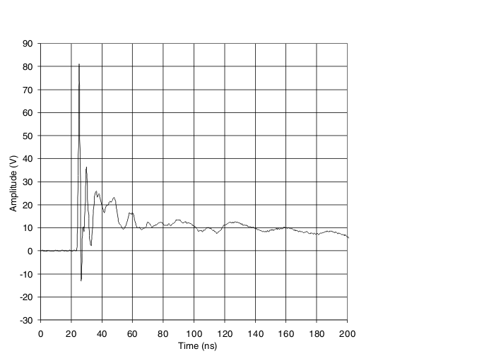 TPD12S015 g_ieclamp_8kv_llse19.gif