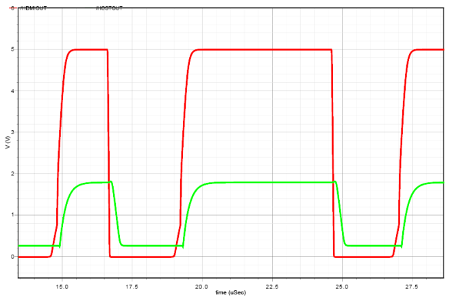 TPD12S015 g_lvlshift_btoa_llse19.gif