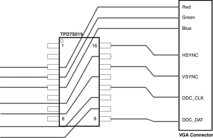 TPD7S019 simpllayout_llse33.gif