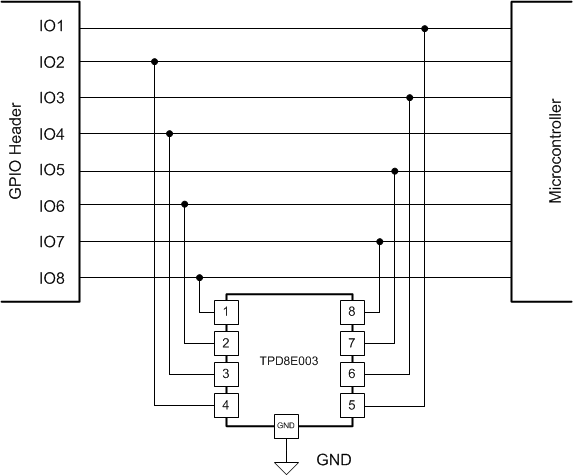 TPD8E003 app_diagram.gif