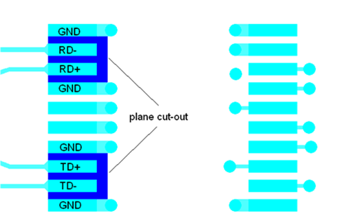 TLK10002 ref_plane_cut_out_under_SFP_SFP_sllse75.gif