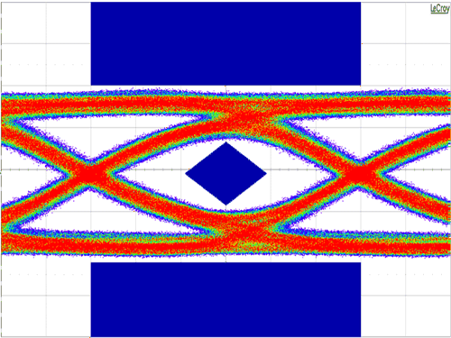 TLK10002 transmitter_output_8_inch_sllse75.gif