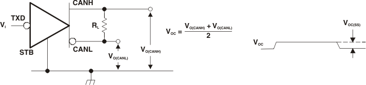 HVDA551-Q1 HVDA553-Q1 55X_CM_OUT_TEST.gif