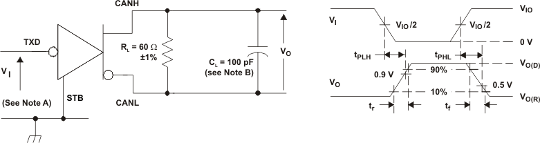 HVDA551-Q1 HVDA553-Q1 55X_DRIVER_VOLTAGE_TEST.gif