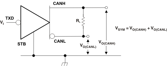 HVDA551-Q1 HVDA553-Q1 55X_DRIVE_OUT_SYM_TEST.gif