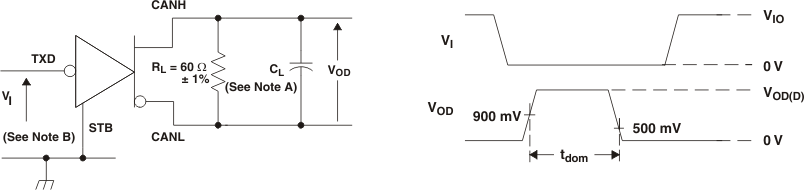 HVDA551-Q1 HVDA553-Q1 55X_DST_TEST.gif