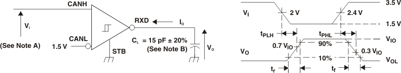 HVDA551-Q1 HVDA553-Q1 55X_RECEIVER_TEST.gif