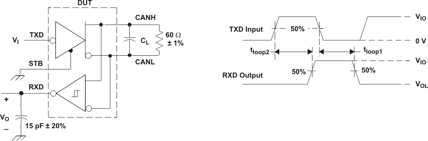 HVDA551-Q1 HVDA553-Q1 55X_TLOOP_TEST.gif