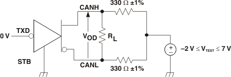 HVDA551-Q1 HVDA553-Q1 55X_VOUT_DOM_TEST.gif