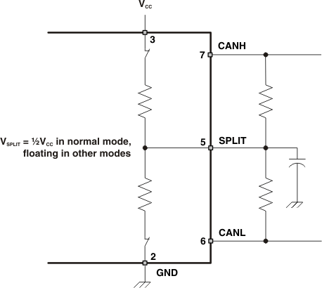 HVDA551-Q1 HVDA553-Q1 SPLIT_PIN_FIGURE.gif