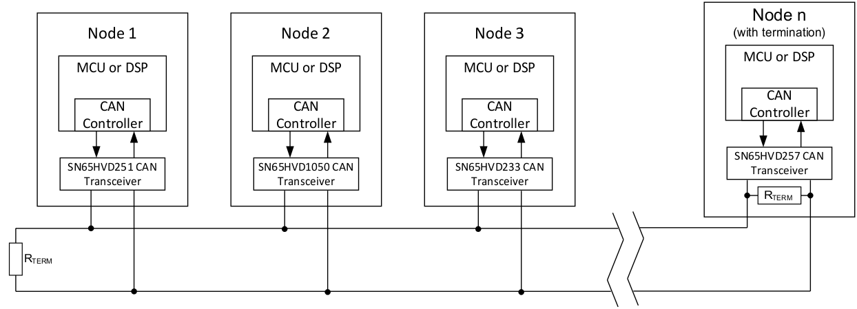 HVDA551-Q1 HVDA553-Q1 TypCANBus_slls545.gif