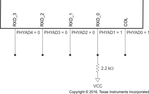 TLK105L TLK106L phyadd_cfg_lls901.gif