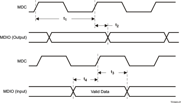 TLK105L TLK106L t0340-01_lls931.gif