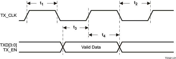 TLK105L TLK106L t0341-01_lls931.gif