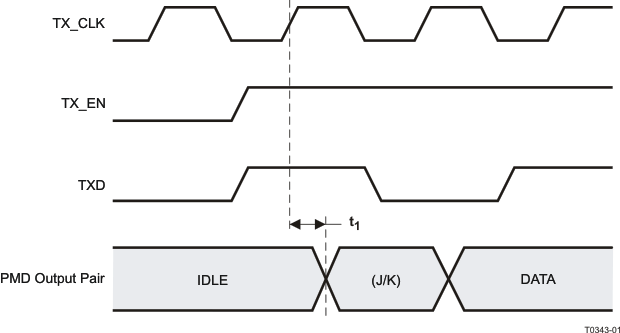 TLK105L TLK106L t0343-01_lls931.gif